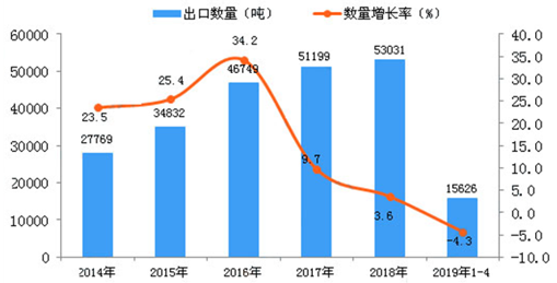 图片166.png