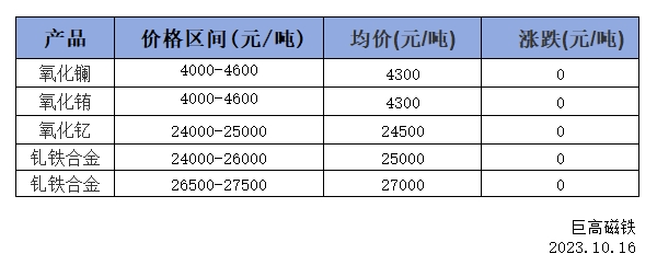 微信截图_20231011154028.png